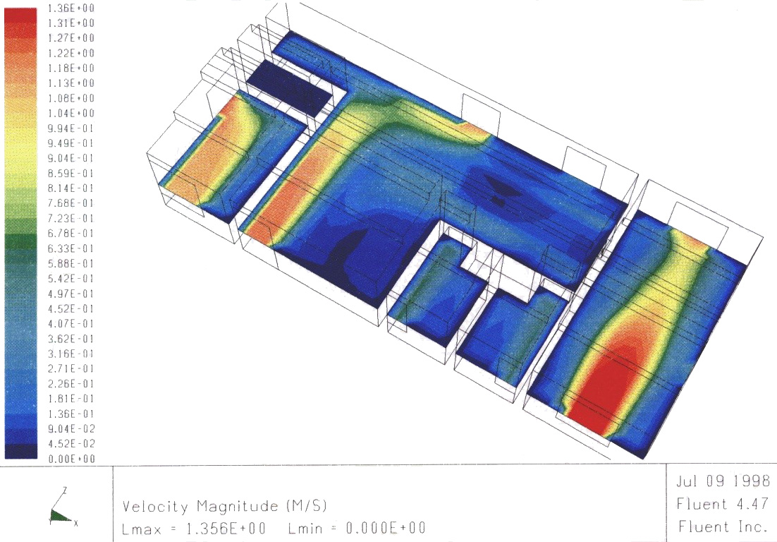 A 3D CFD study of internal cross ventilation
