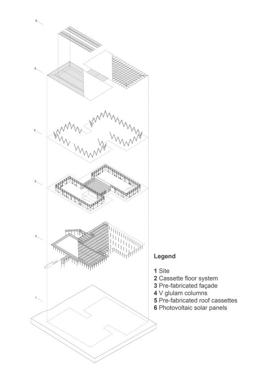 Figure 2. Macquarie University Incubator axonometric diagram of building components. (Image: Architectus)